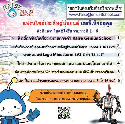 Raise Franchise Benefit in marketing 2016 Big Text 1 to 6