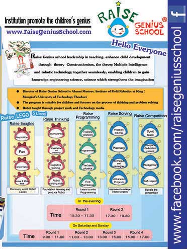 3 of 4 ค่ายหุ่นยนต์