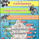 Raise Profile Franchise Ok