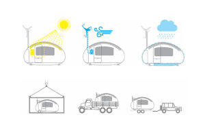 ECO2